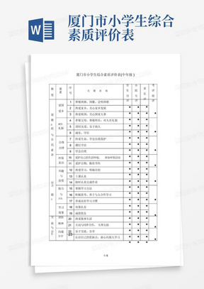 厦门市小学生综合素质评价表