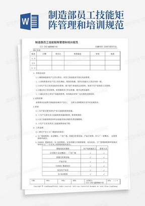 制造部员工技能矩阵管理和培训规范