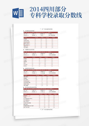 2014四川部分专科学校录取分数线
