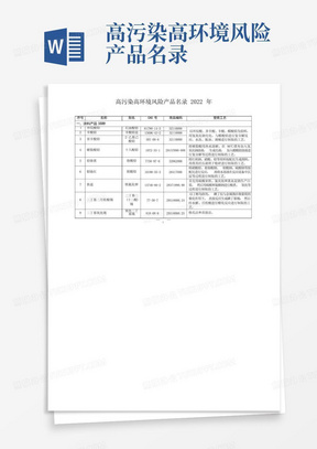 高污染高环境风险产品名录