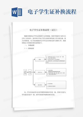 电子学生证补换流程