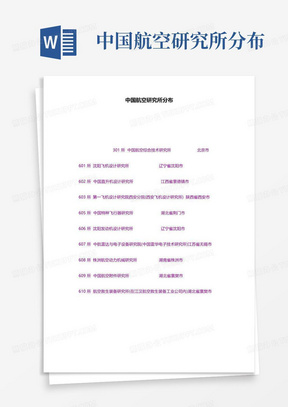 中国航空研究所分布