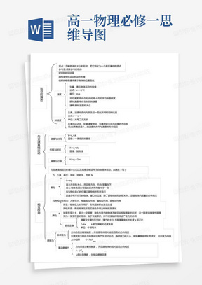 高一物理必修一思维导图