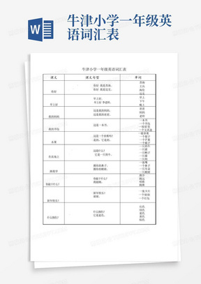 牛津小学一年级英语词汇表