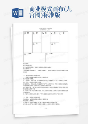 商业模式画布(九宫图)标准版