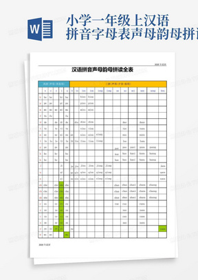 小学一年级上汉语拼音字母表声母韵母拼读