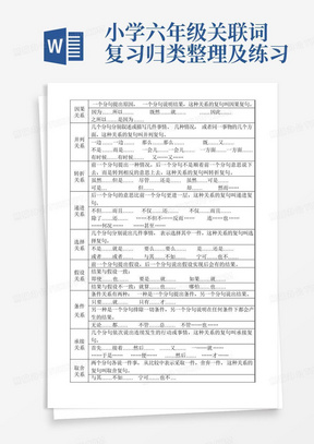 小学六年级关联词复习归类整理及练习