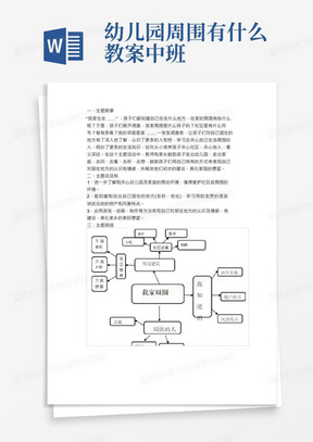 幼儿园中班主题活动教案《我家周围讲解》五大领域教学设计认识自己所居住的地方【幼儿教案】