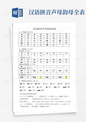 汉语拼音声母韵母全表