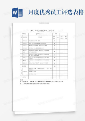 月度优秀员工评选表格