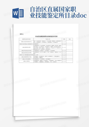 自治区直属国家职业技能鉴定所目录.doc