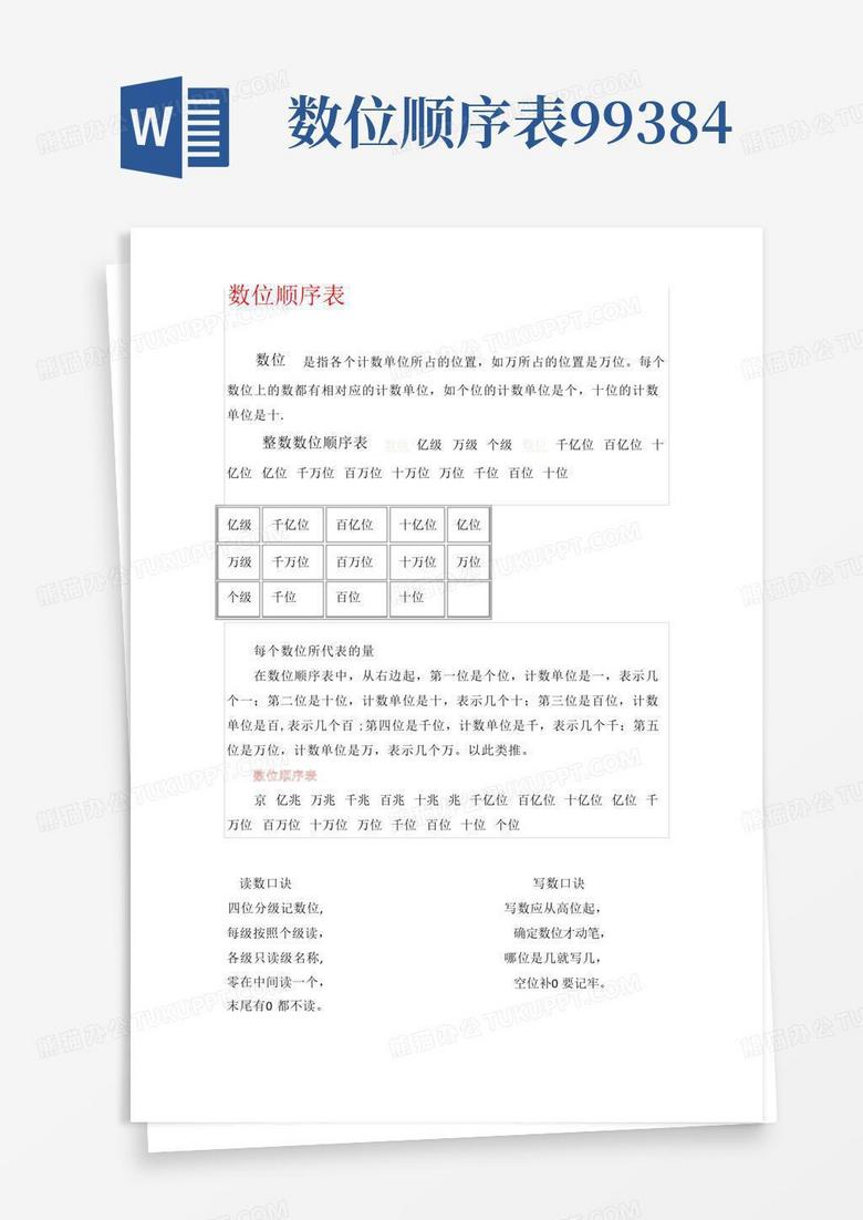 数位顺序表99384Word模板下载_编号lpoadggx_熊猫办公