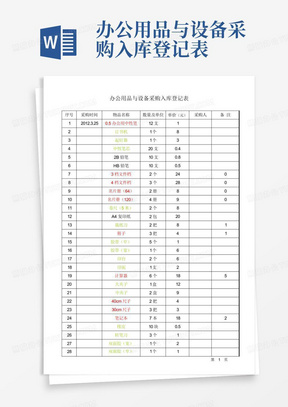 办公用品与设备采购入库登记表