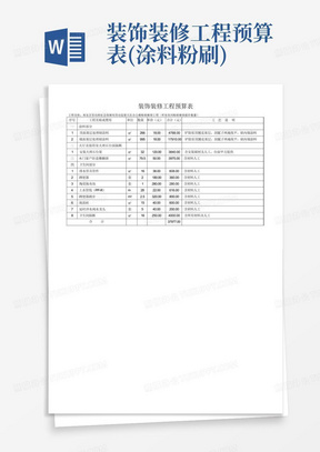 装饰装修工程预算表(涂料粉刷)