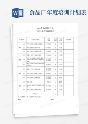 食品厂年度培训计划表