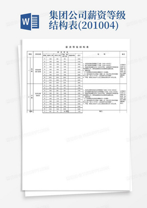 集团公司薪资等级结构表(201004)