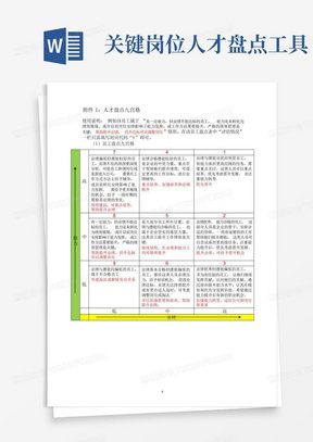 关键岗位人才盘点工具