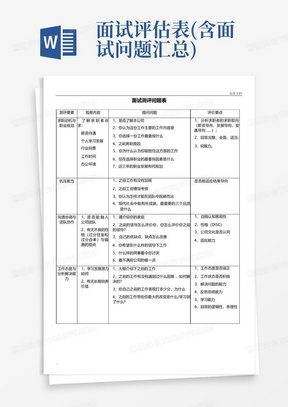 面试评估表(含面试问题汇总)