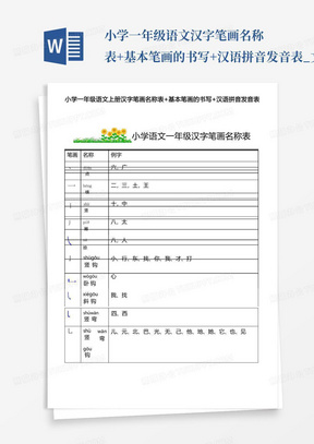 小学一年级语文汉字笔画名称表+基本笔画的书写+汉语拼音发音表_文...
