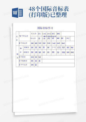 48个国际音标表(打印版)已整理