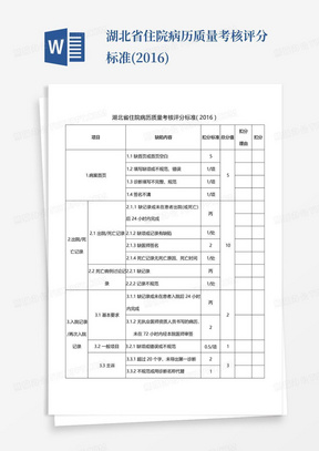 湖北省住院病历质量考核评分标准(2016)