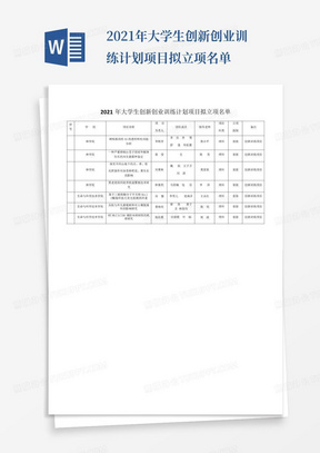 2021年大学生创新创业训练计划项目拟立项名单