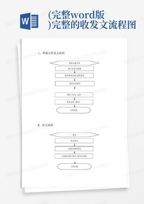 (完整word版)完整的收发文流程图