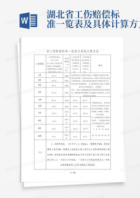 湖北省工伤赔偿标准一览表及具体计算方方式