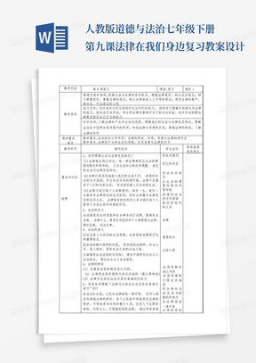 人教版道德与法治七年级下册第九课法律在我们身边复习教案设计