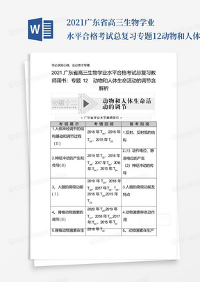 2021广东省高三生物学业水平合格考试总复习专题12动物和人体生命活动...