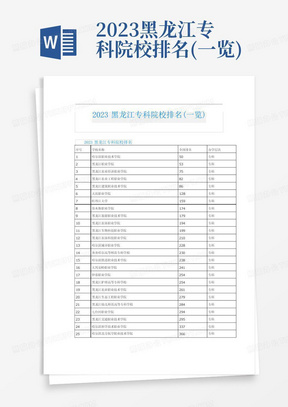 2023黑龙江专科院校排名(一览)