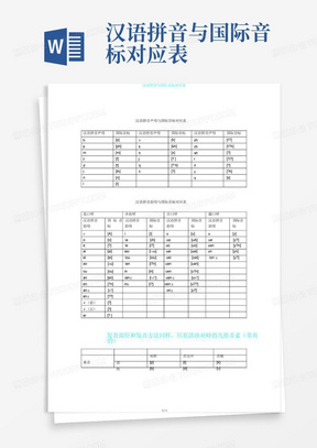 汉语拼音与国际音标对应表