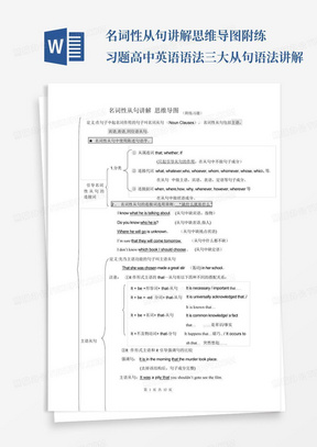 名词性从句讲解-思维导图-附练习题-高中英语语法-三大从句-语法讲解...