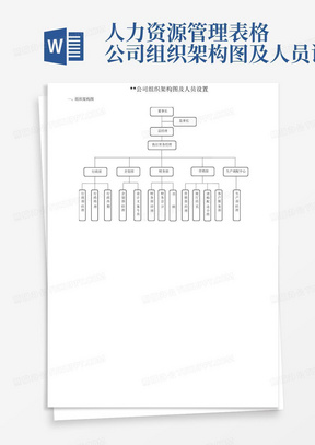 人力资源管理表格公司组织架构图及人员设置