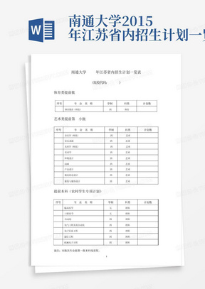 南通大学2015年江苏省内招生计划一览表