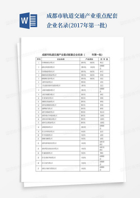 成都市轨道交通产业重点配套企业名录(2017年第一批)