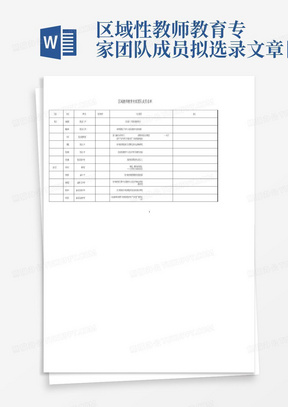 区域性教师教育专家团队成员拟选录文章目录