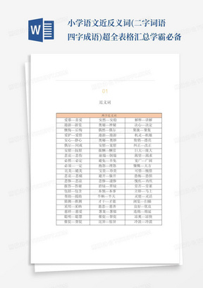 小学语文近反义词(二字词语四字成语)超全表格汇总学霸必备