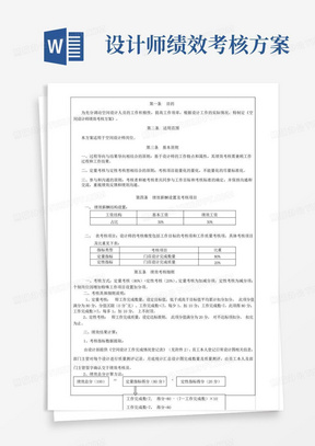 设计师绩效考核方案