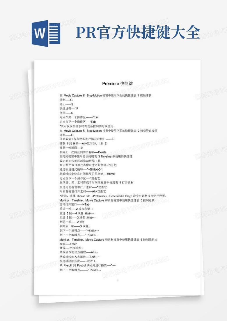 pr官方快捷键大全Word模板下载_编号lrnnwyaa_熊猫办公