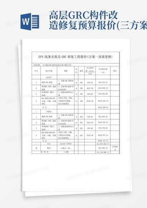 高层GRC构件改造修复预算报价(三方案)