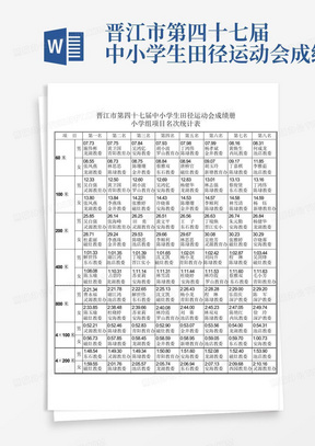 晋江市第四十七届中小学生田径运动会成绩册