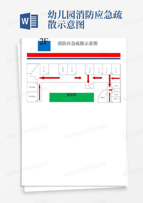 幼儿园消防应急疏散示意图