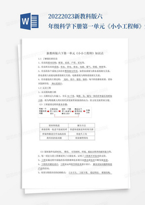 2022-2023新教科版六年级科学下册第一单元《小小工程师》知识点_文