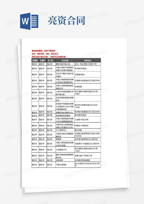 新版重庆市重庆市南川区保险企业公司商家户名录单联系方式地址大全63家