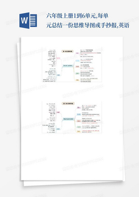 六年级上册1到6单元,每单元总结一份思维导图或手抄报,英语