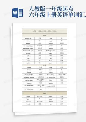 人教版一年级起点六年级上册英语单词汇总