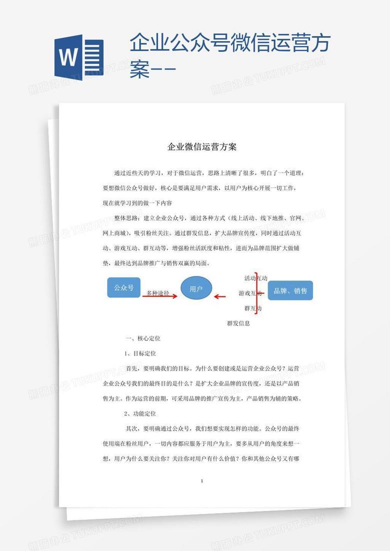 企业公众号微信运营方案--