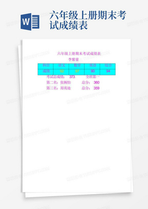 六年级上册期末考试成绩表