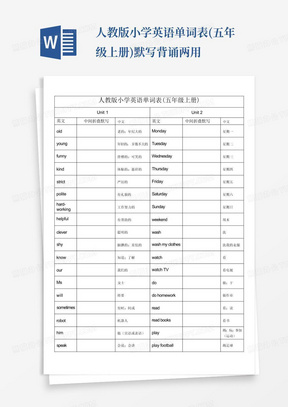 人教版小学英语单词表(五年级上册)默写背诵两用